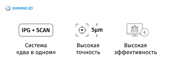 Aoralscan Elite - вид 1